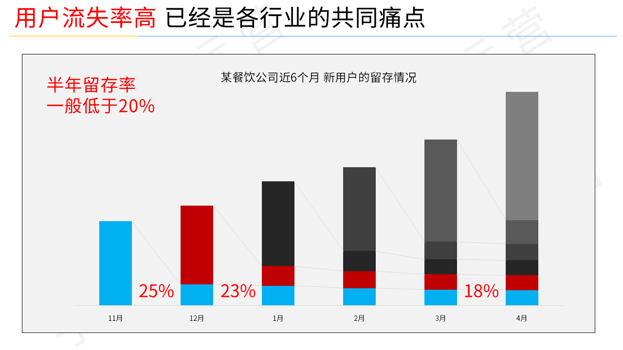 产品经理，产品经理网站